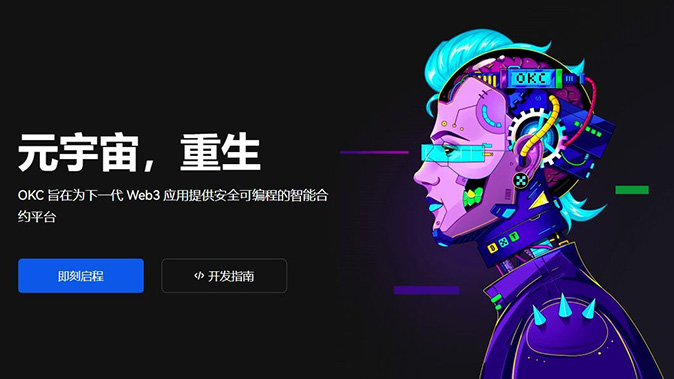 仓位管理模式